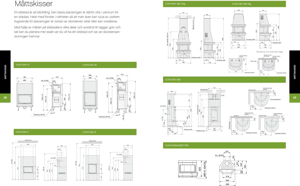 Med hjälp av måtten på eldstadens olika delar och avstånd till väggar, golv och tak kan du planera mer exakt var du vill ha din eldstad och se var skorstensanslutningen hamnar. Min.