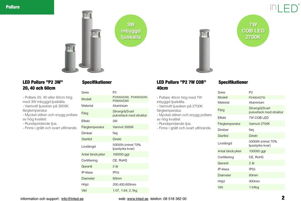 Effekt temperatur Dimbar Starttid Livslängd Antal tändcykler Diameter P2 P2200AS3W, P2400AS3W, P2600AS3W 3W Varmvit 3000K Nej Direkt 50000h (minst 70% ljusstyrka kvar) 100000