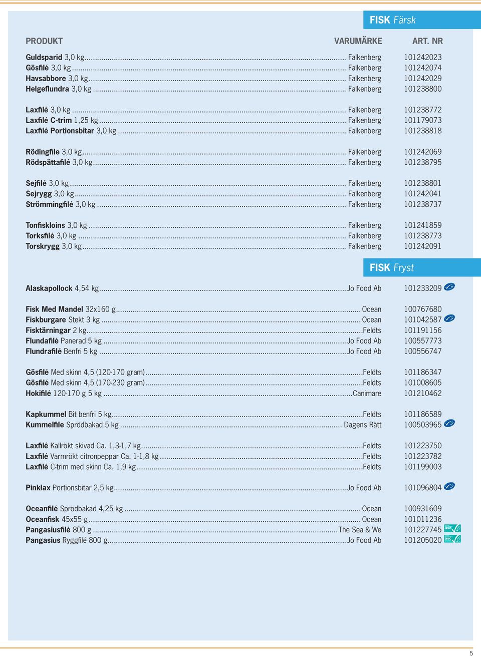 .. Falkenberg 101238795 Sejfilé 3,0 kg... Falkenberg 101238801 Sejrygg 3,0 kg... Falkenberg 101242041 Strömmingfilé 3,0 kg... Falkenberg 101238737 Tonfiskloins 3,0 kg.