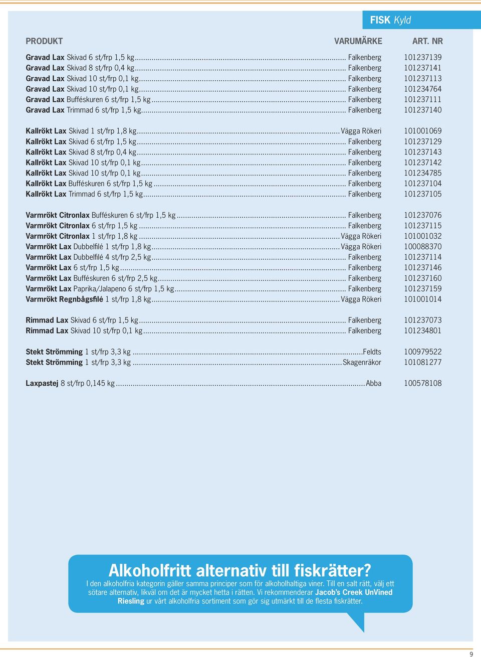 .. Falkenberg 101237140 Kallrökt Lax Skivad 1 st/frp 1,8 kg... Vägga Rökeri 101001069 Kallrökt Lax Skivad 6 st/frp 1,5 kg... Falkenberg 101237129 Kallrökt Lax Skivad 8 st/frp 0,4 kg.