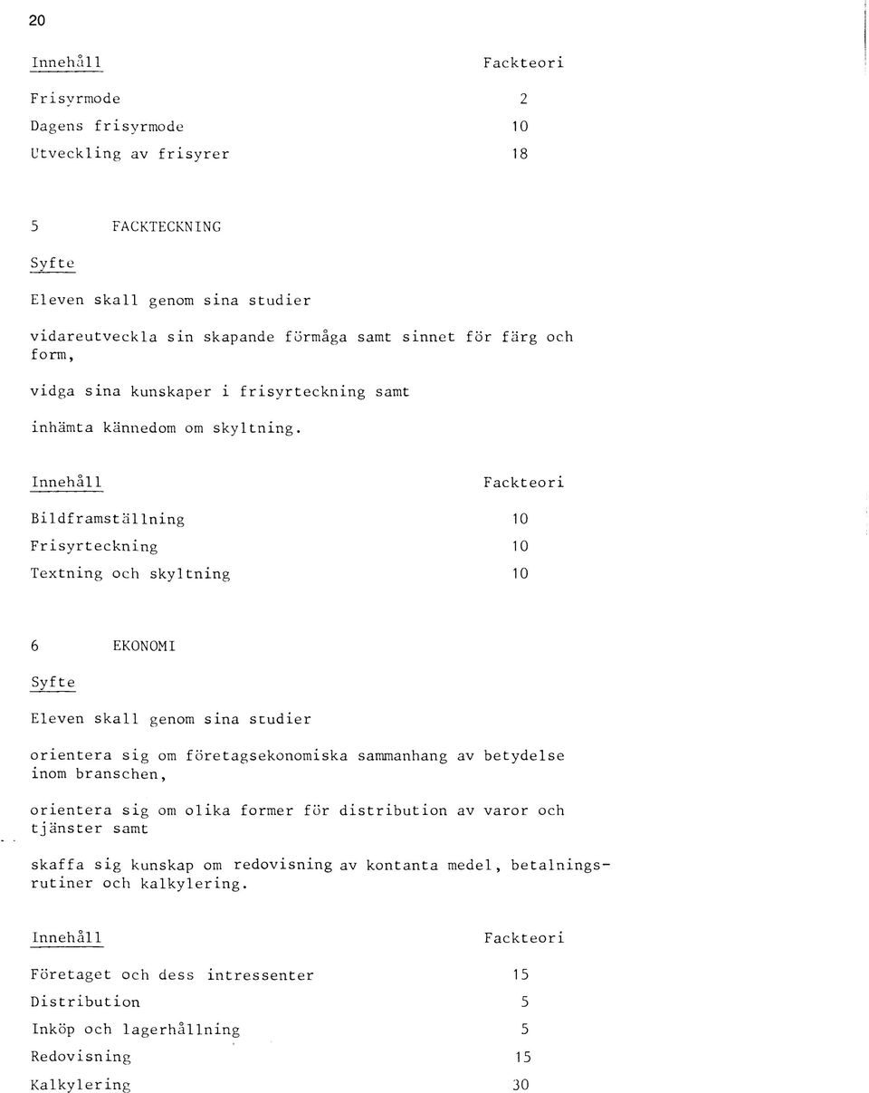 Innehål1 Bildframställning Frisyrteckning Textning och skyltning Fackteori 10 10 10 6 EKONOMI Syfte Eleven skall genom sina studier orientera sig om företagsekonomiska sammanhang av betydelse