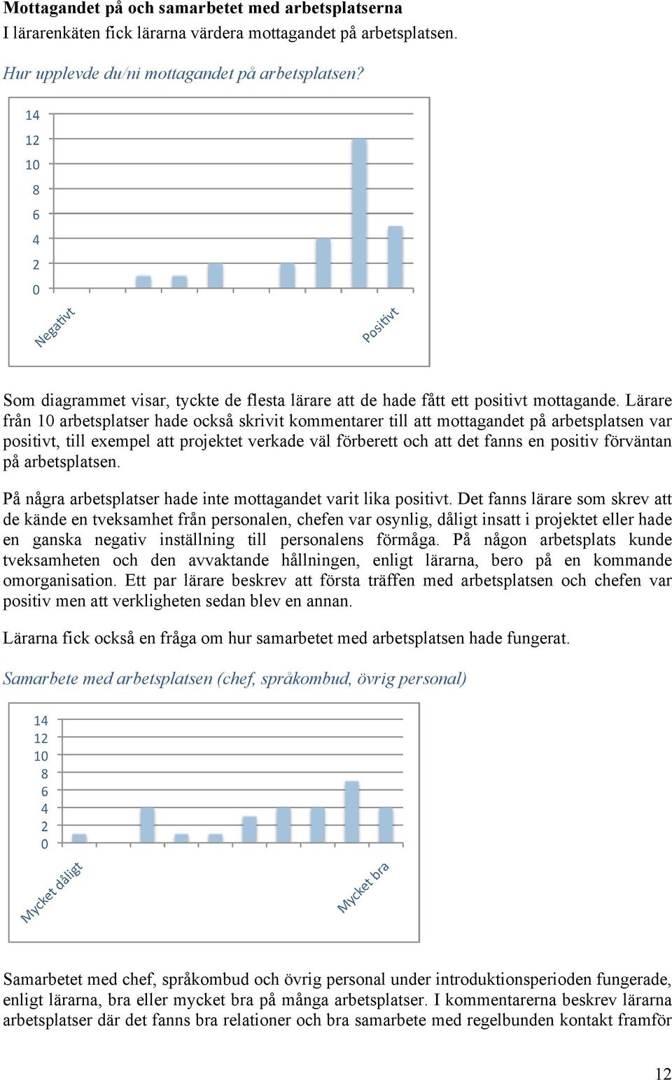 Lärare från 10 arbetsplatser hade också skrivit kommentarer till att mottagandet på arbetsplatsen var positivt, till exempel att projektet verkade väl förberett och att det fanns en positiv förväntan