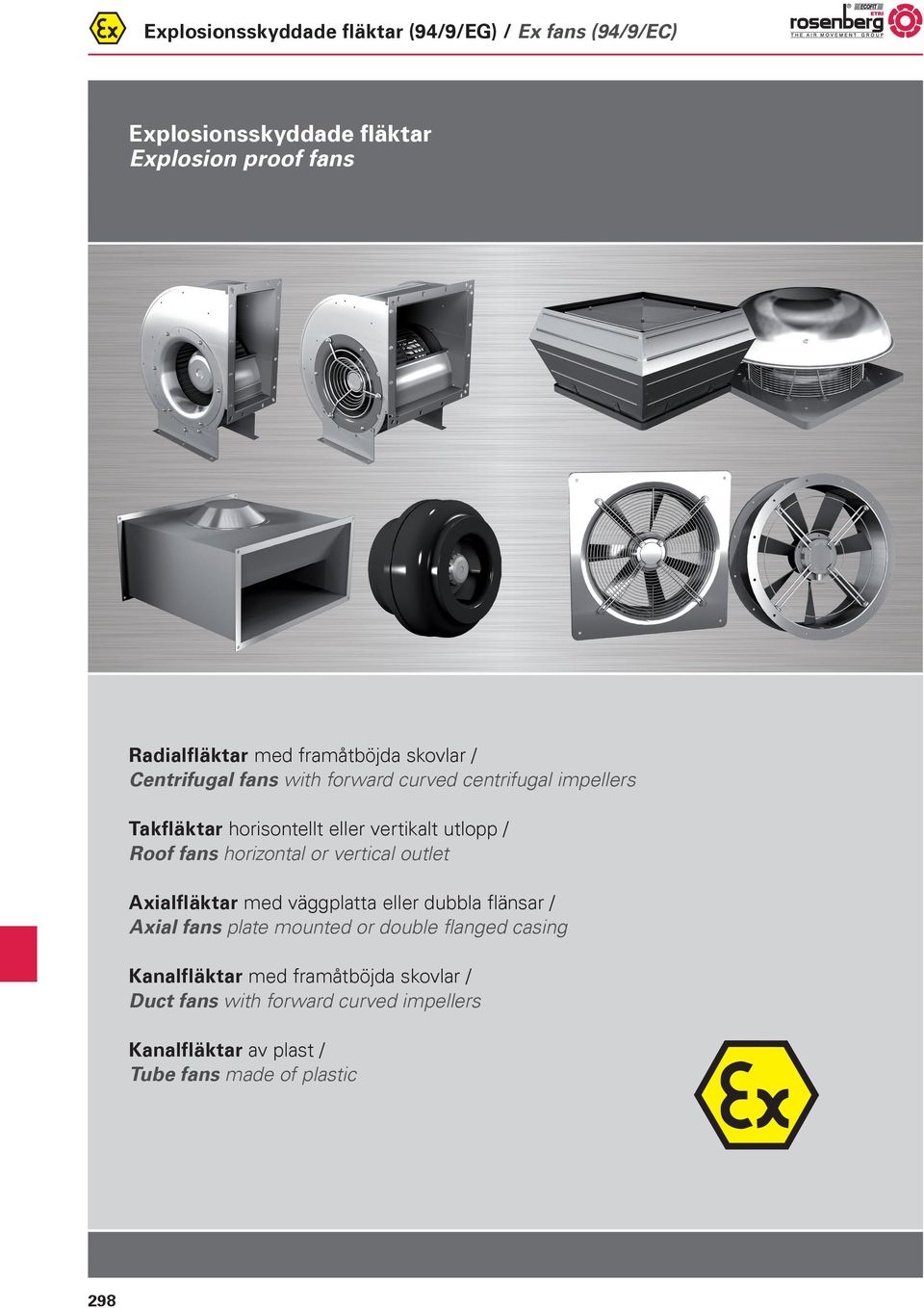 Roof fans horizontal or vertical outlet Axialfläktar med väggplatta eller dubbla flänsar / Axial fans plate mounted or double