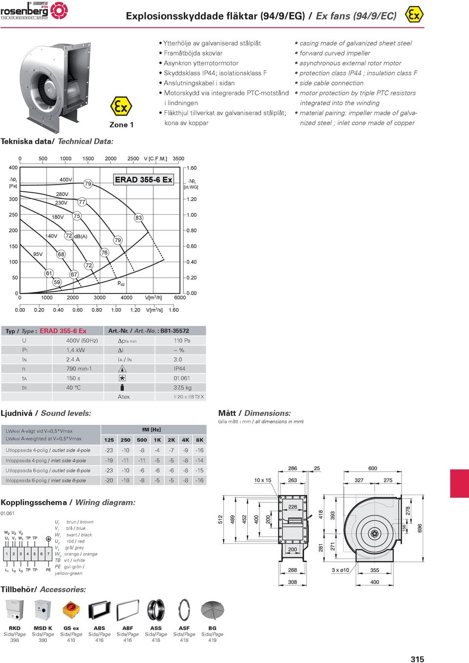 ] 35 4V 28V 23V 79 ERAD 355-6 Ex.6.2 25 8V 83. 2 5 5 4V db(a) 95V 68 6 67 59 76 79 p d2.8.6.4.2. 2 3 4 V[m 3 /h] 6..2.4.6.8..2 V[m 3 /s].6 Typ / Type : ERAD 355-6 Ex Art.-Nr. / Art.-No.