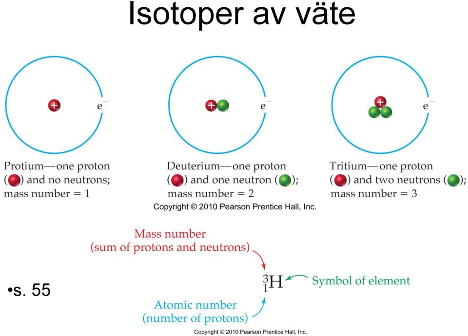 av väte