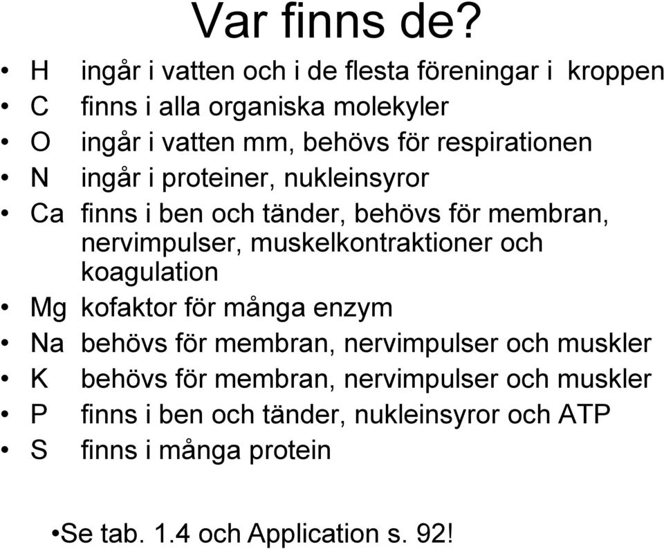 respirationen N ingår i proteiner, nukleinsyror Ca finns i ben och tänder, behövs för membran, nervimpulser,