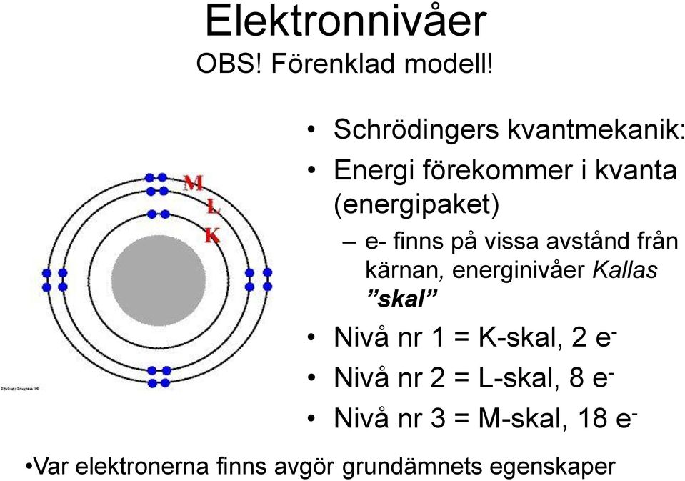 finns på vissa avstånd från kärnan, energinivåer Kallas skal Nivå nr 1 =