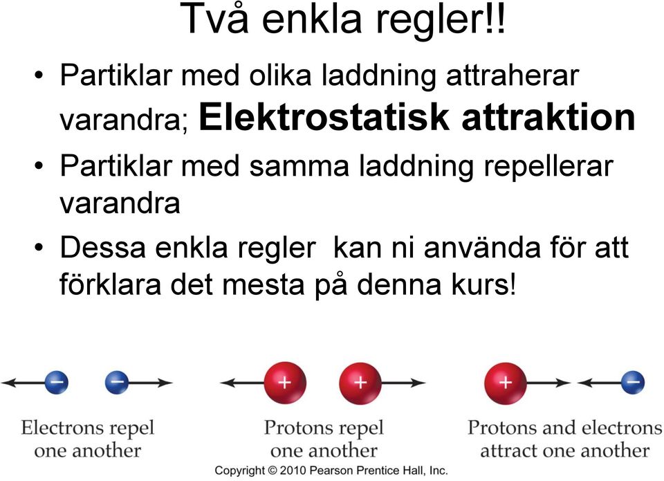 Elektrostatisk attraktion Partiklar med samma laddning