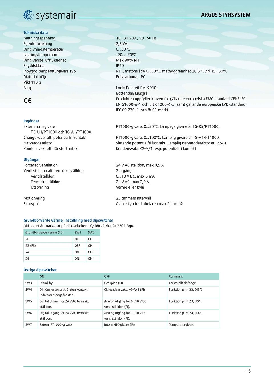 ..30 C Polycarbonat, PC Lock: Polarvit RAL9010 Bottendel: Ljusgrå Produkten uppfyller kraven för gällande europeiska EMC-standard CENELEC EN 61000-6-1 och EN 61000-6-3, samt gällande europeiska