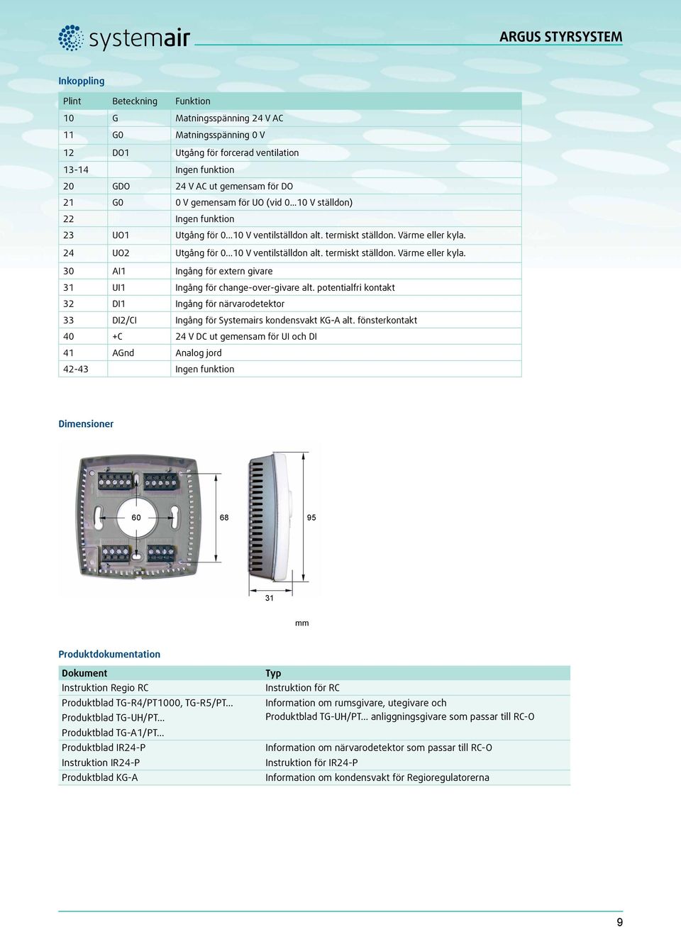 24 UO2 Utgång för 0...10 V ventilställdon alt. termiskt ställdon. Värme eller kyla. 30 AI1 Ingång för extern givare 31 UI1 Ingång för change-over-givare alt.