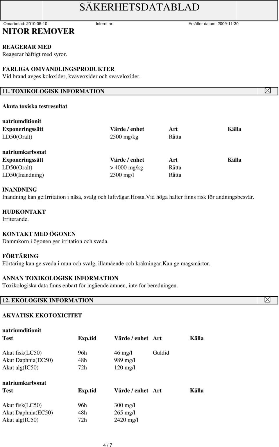 LD50(Oralt) > 4000 mg/kg Råtta LD50(Inandning) 2300 mg/l Råtta INANDNING Inandning kan ge:irritation i näsa, svalg och luftvägar.hosta.vid höga halter finns risk för andningsbesvär.