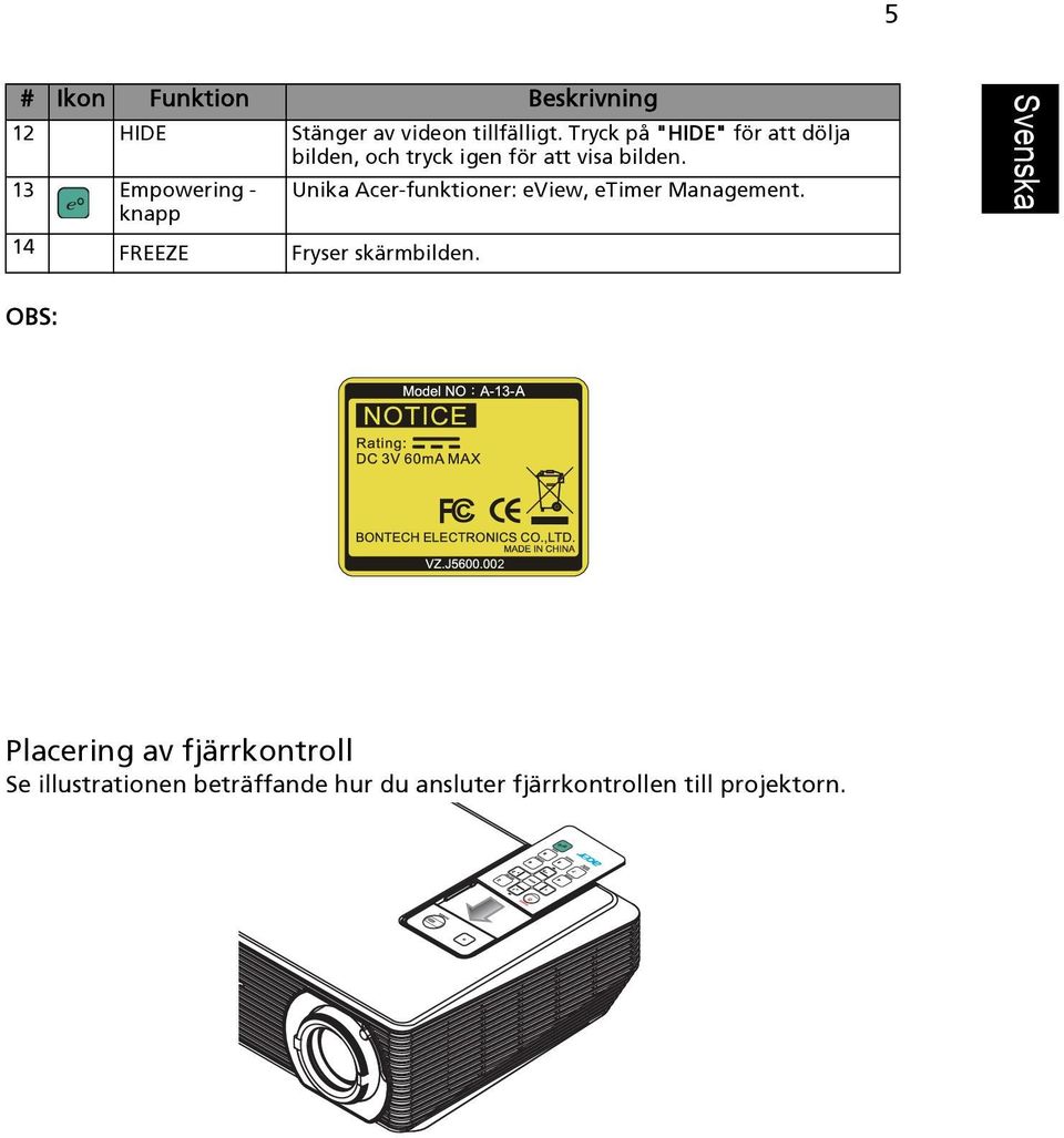 13 Empowering - Unika Acer-funktioner: eview, etimer Management.