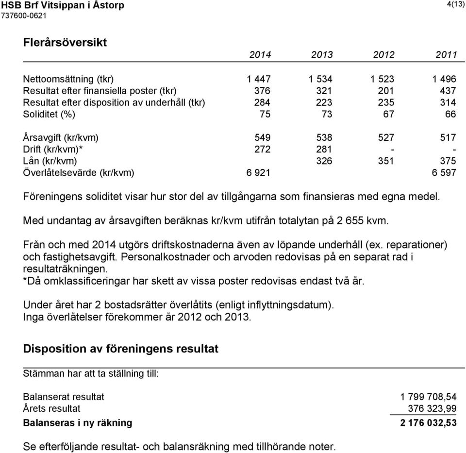 soliditet visar hur stor del av tillgångarna som finansieras med egna medel. Med undantag av årsavgiften beräknas kr/kvm utifrån totalytan på 2 655 kvm.