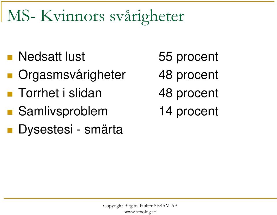 Samlivsproblem Dysestesi - smärta 55