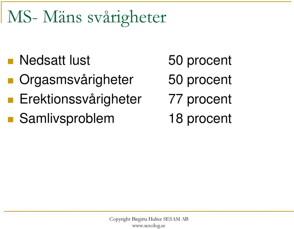 Erektionssvårigheter