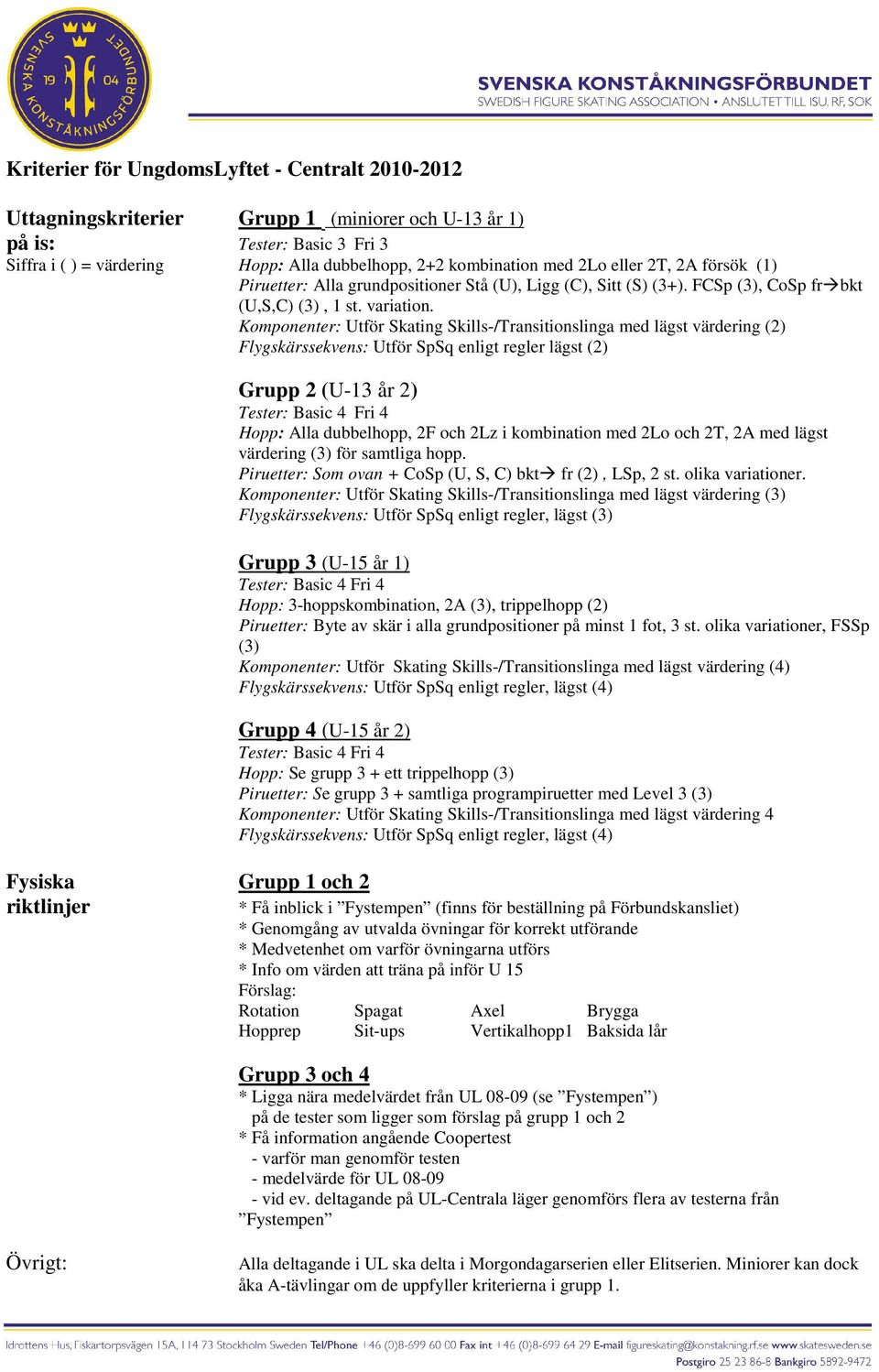 Komponenter: Utför Skating Skis-/Transitionsinga med ägst värdering (2) Fygskärssekvens: Utför SpSq enigt reger ägst (2) Fysiska Grupp 1 och 2 riktinjer Grupp 2 (U-13 år 2) Tester: Basic 4 Fri 4