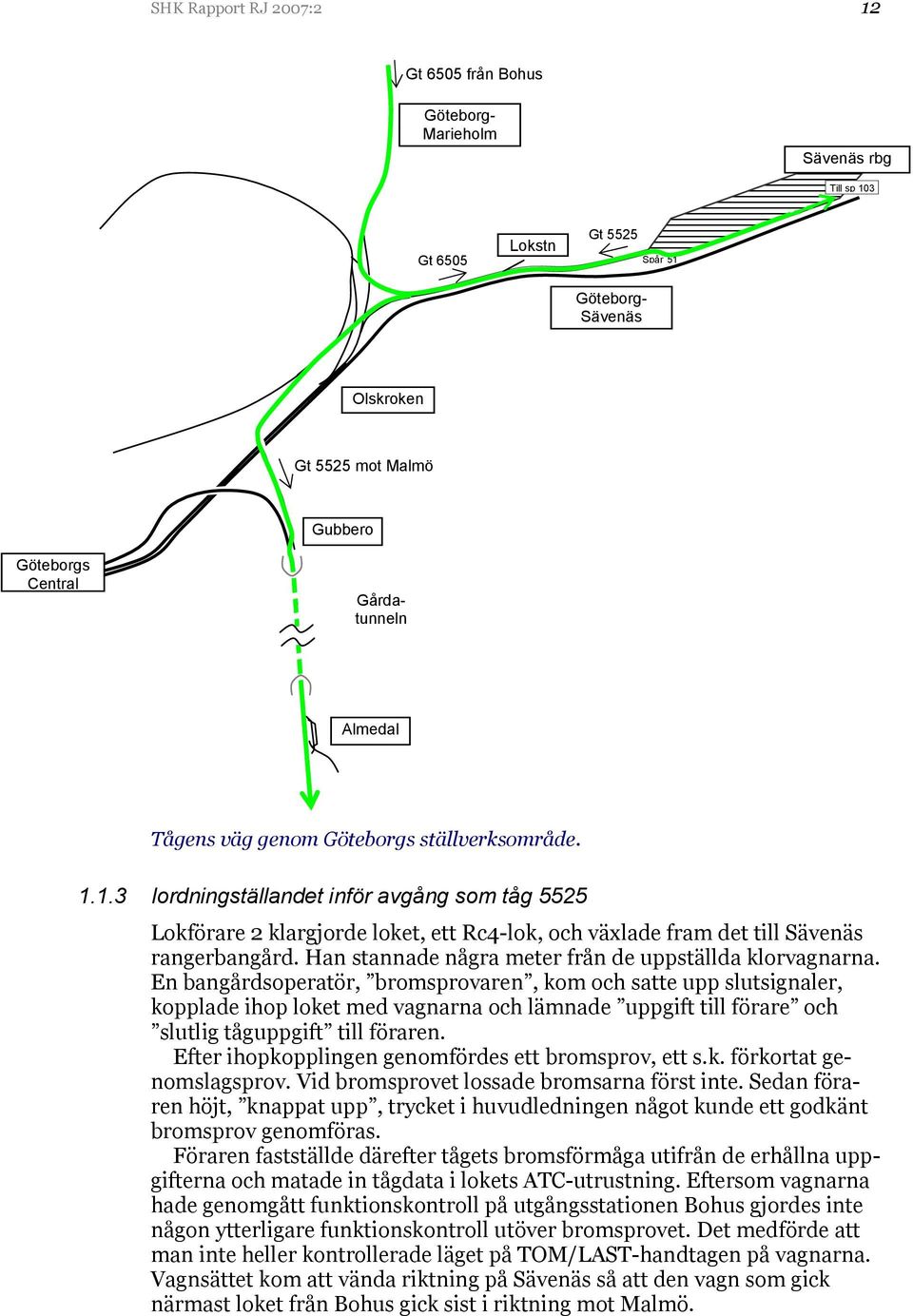 1.3 Iordningställandet inför avgång som tåg 5525 Lokförare 2 klargjorde loket, ett Rc4-lok, och växlade fram det till Sävenäs rangerbangård. Han stannade några meter från de uppställda klorvagnarna.