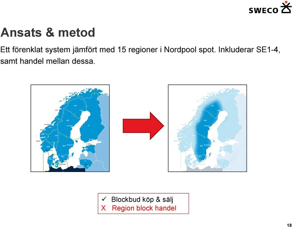 Inkluderar SE1-4, samt handel mellan