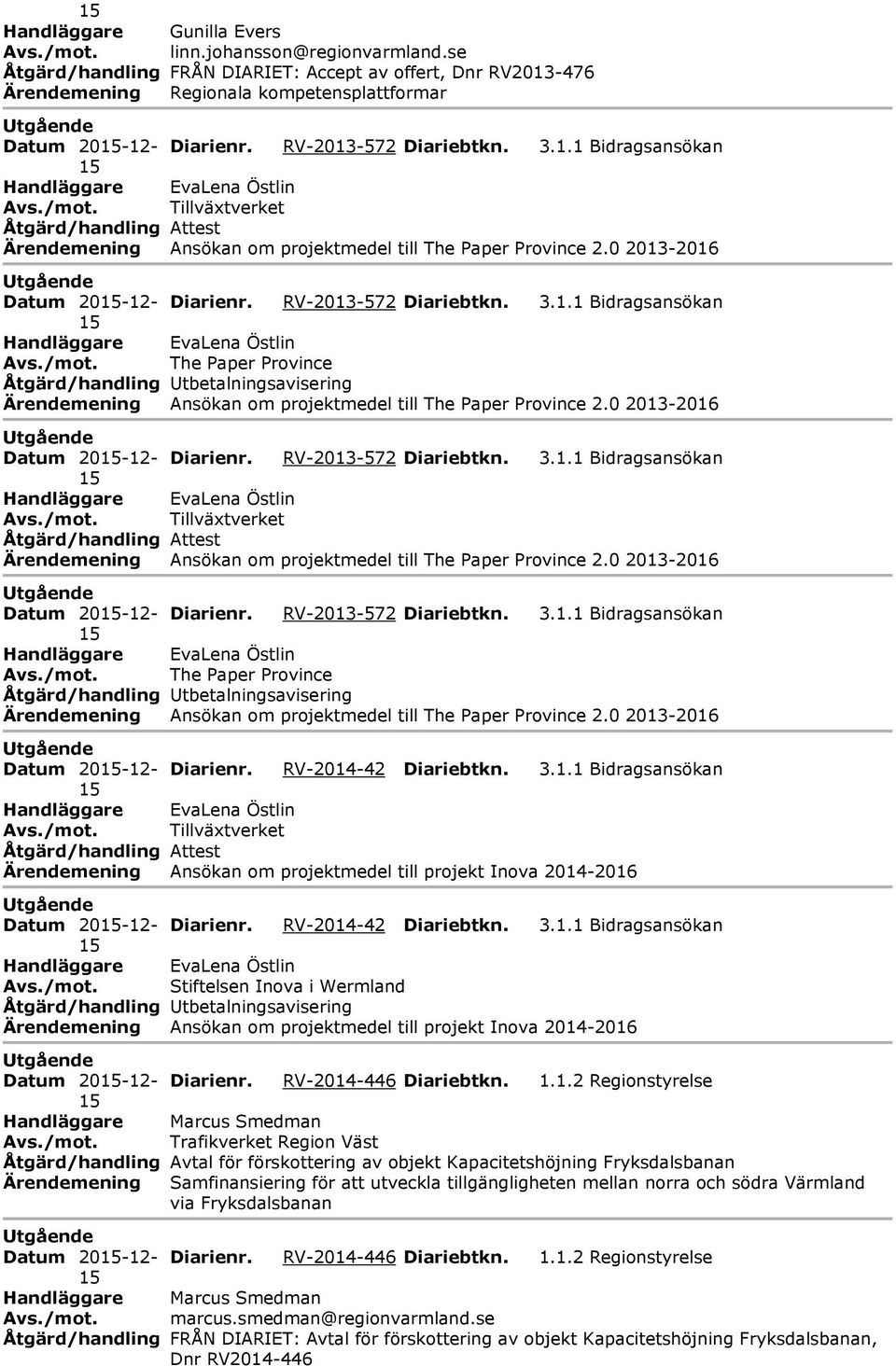 0 2013-2016 Datum 20-12- Diarienr. RV-2013-572 Diariebtkn. 3.1.1 Bidragsansökan The Paper Province Ansökan om projektmedel till The Paper Province 2.0 2013-2016 Datum 20-12- Diarienr. RV-2014-42 Diariebtkn.