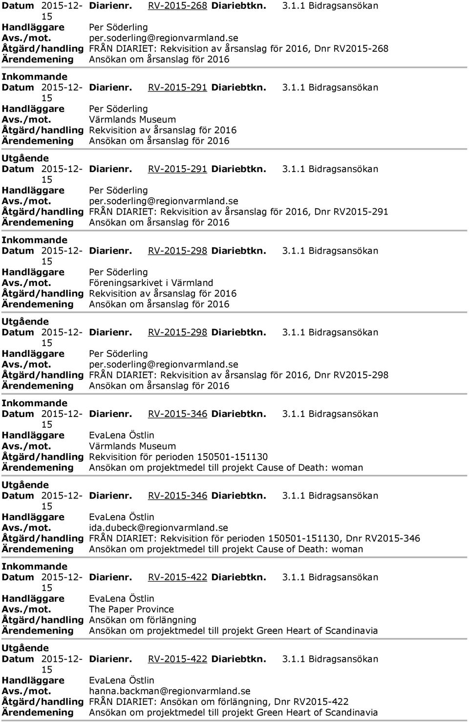 , Dnr RV20-268 Ansökan om årsanslag för 2016 Datum 20-12- Diarienr. RV-20-291 Diariebtkn. 3.1.1 Bidragsansökan Värmlands Museum Åtgärd/handling Rekvisition av årsanslag för 2016 Ansökan om årsanslag för 2016 Datum 20-12- Diarienr.