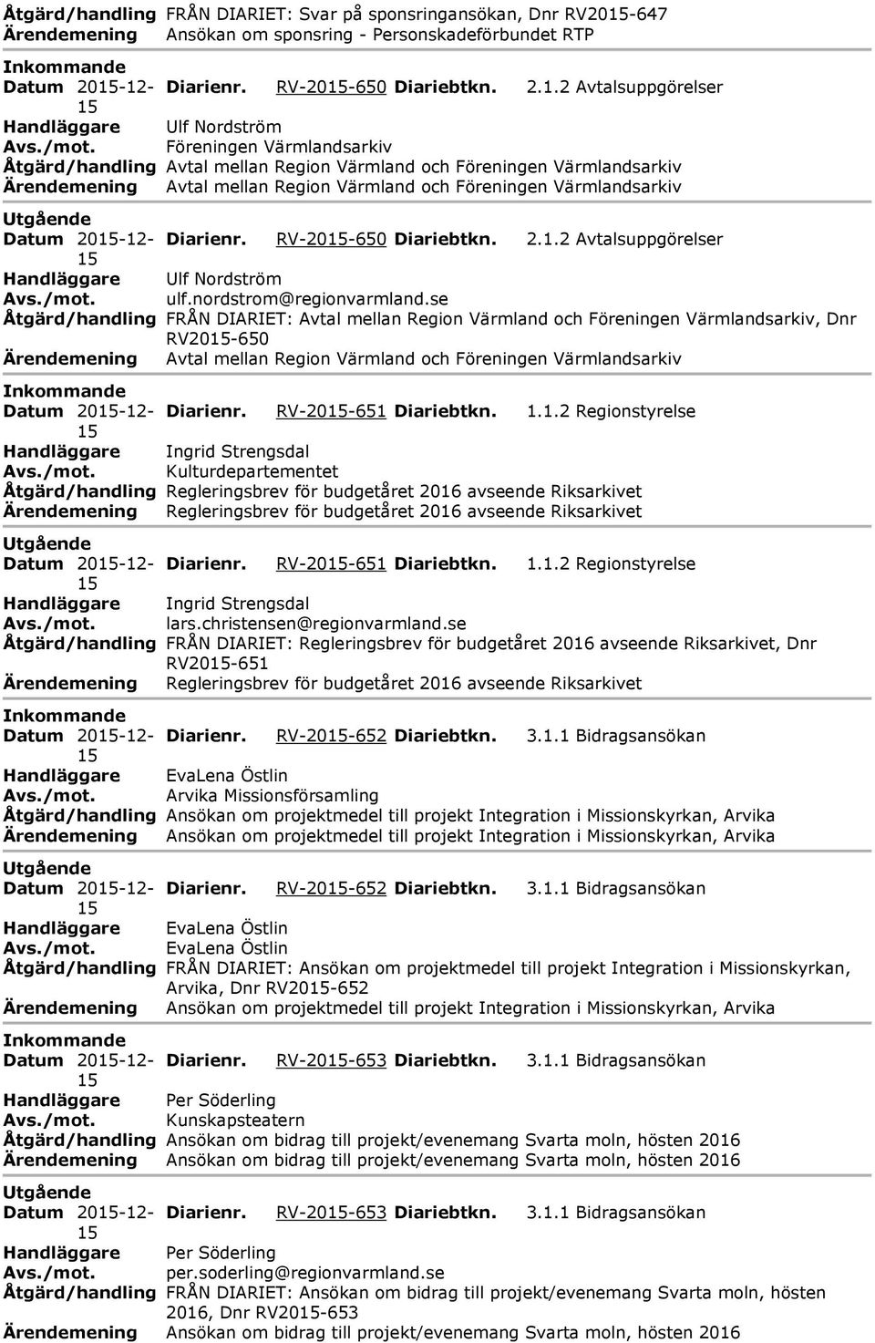 2 Avtalsuppgörelser Ulf Nordström Föreningen Värmlandsarkiv Åtgärd/handling Avtal mellan Region Värmland och Föreningen Värmlandsarkiv Avtal mellan Region Värmland och Föreningen Värmlandsarkiv Datum