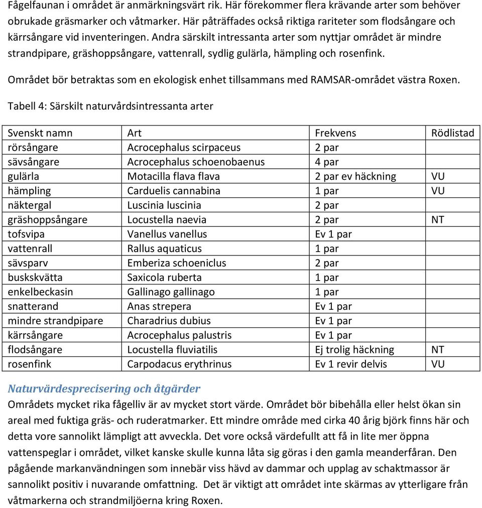 Andra särskilt intressanta arter som nyttjar området är mindre strandpipare, gräshoppsångare, vattenrall, sydlig gulärla, hämpling och rosenfink.