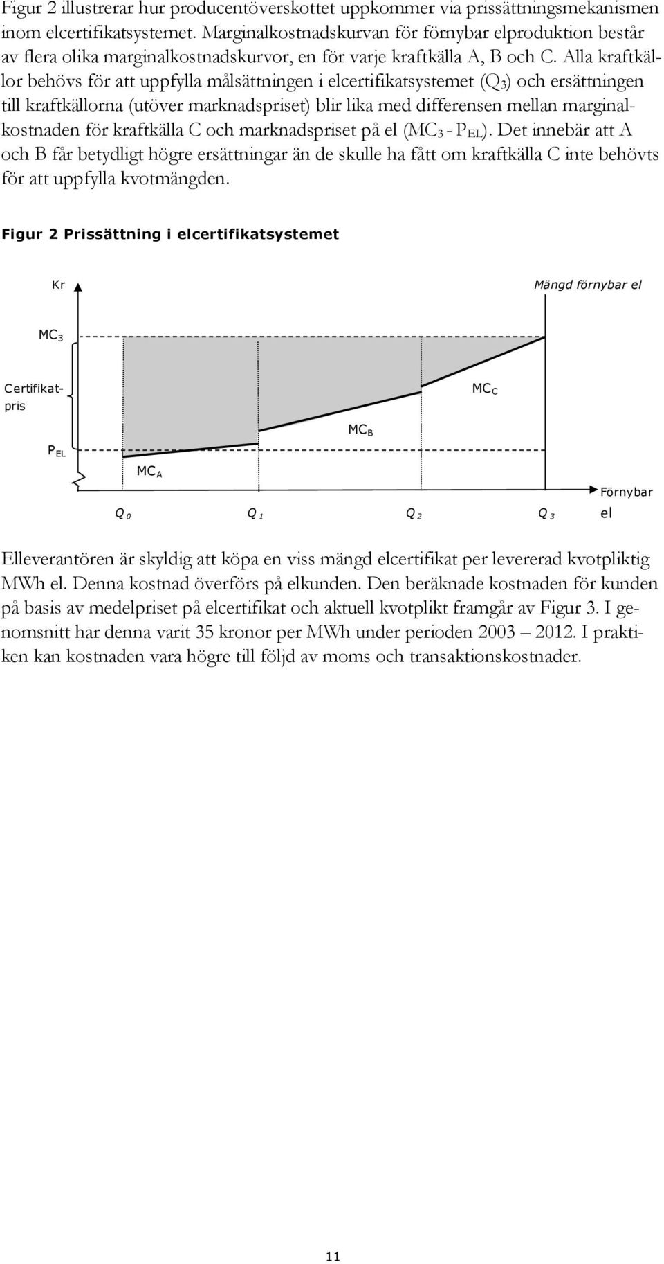Alla kraftkällor behövs för att uppfylla målsättningen i elcertifikatsystemet (Q 3) och ersättningen till kraftkällorna (utöver marknadspriset) blir lika med differensen mellan marginalkostnaden för