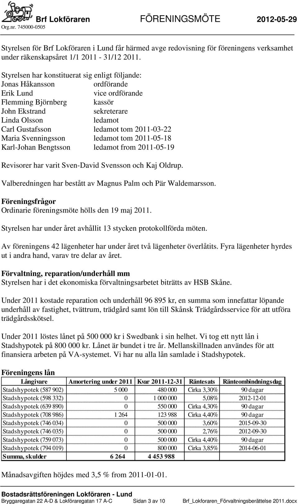 tom 2011-03-22 Maria Svenningsson ledamot tom 2011-05-18 Karl-Johan Bengtsson ledamot from 2011-05-19 Revisorer har varit Sven-David Svensson och Kaj Oldrup.