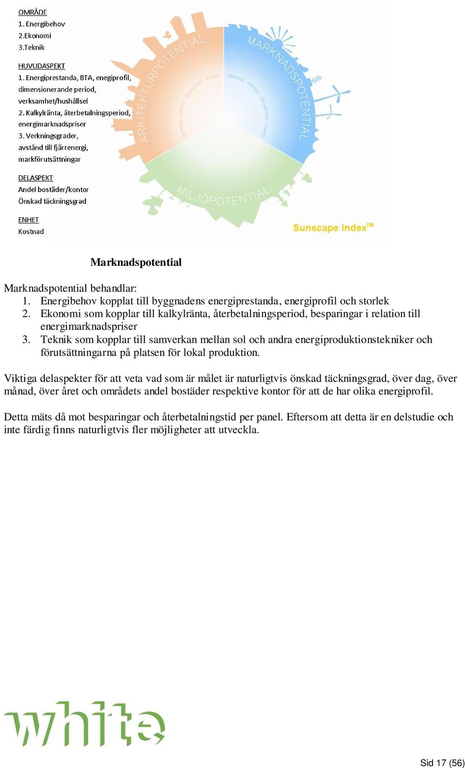 Teknik som kopplar till samverkan mellan sol och andra energiproduktionstekniker och förutsättningarna på platsen för lokal produktion.