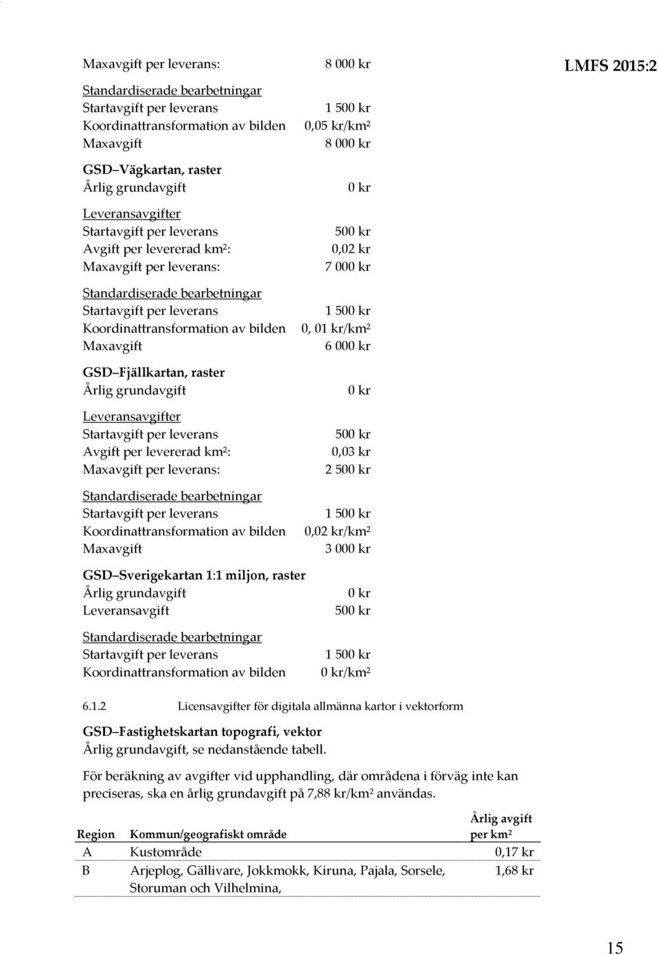 Årlig grundavgift Startavgift per leverans Avgift per levererad km²: per leverans: 0,03 kr 2 Standardiserade bearbetningar Startavgift per leverans 1 Koordinattransformation av bilden 0,02 kr/km² 3