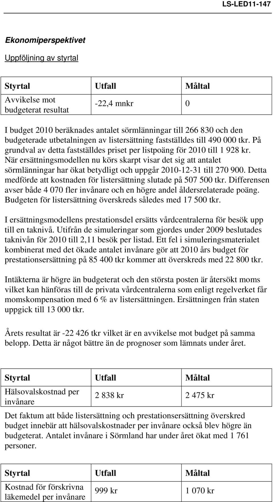 När ersättningsmodellen nu körs skarpt visar det sig att antalet sörmlänningar har ökat betydligt och uppgår 2010-12-31 till 270 900.