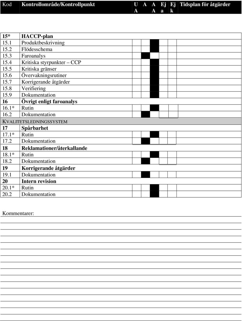 9 Dokumentation 16 Övrigt enligt faroanalys 16.1* Rutin 16.2 Dokumentation KVLITETSLEDNINGSSYSTEM 17 Spårbarhet 17.1* Rutin 17.