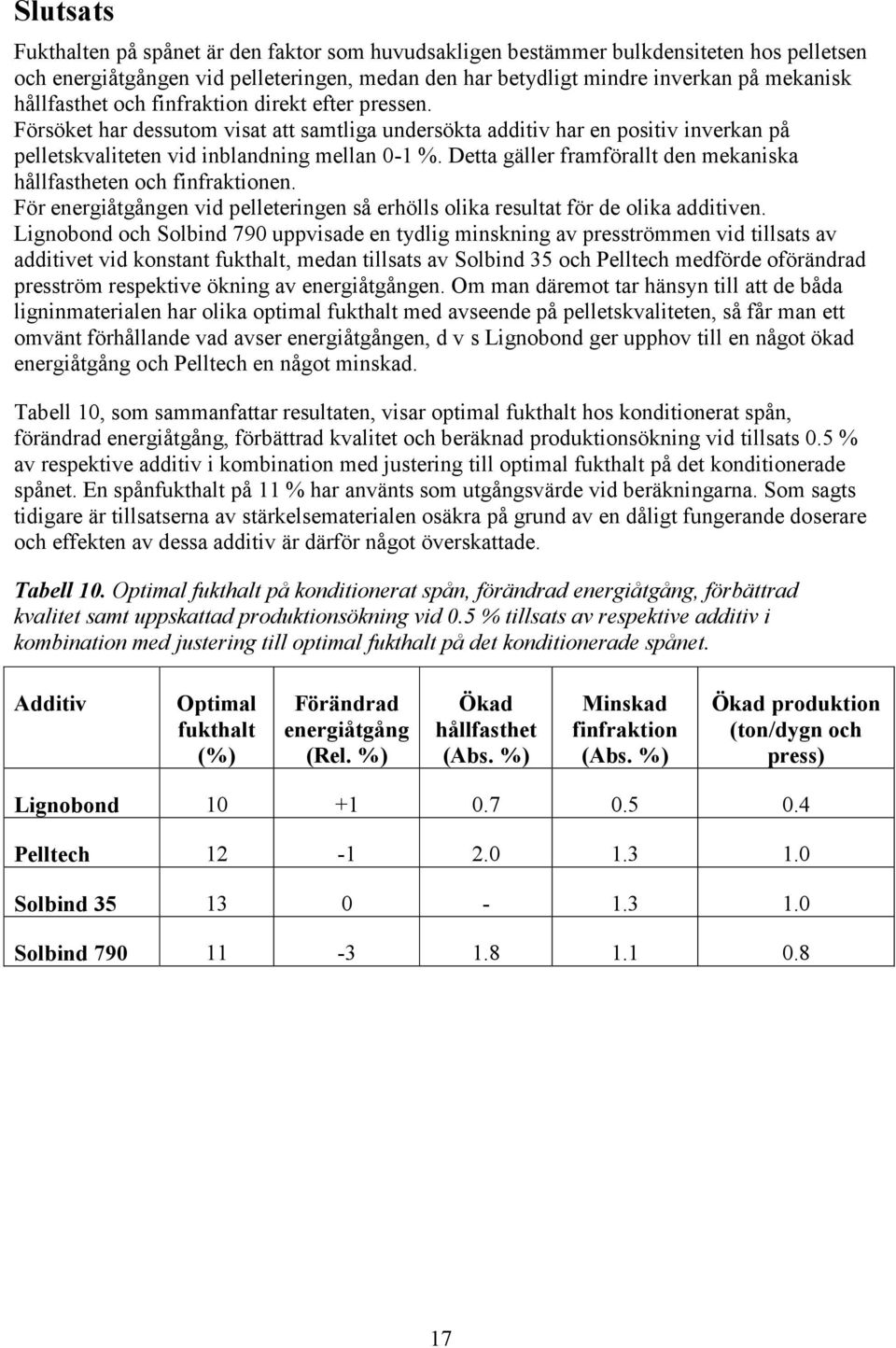 Detta gäller framförallt den mekaniska hållfastheten och finfraktionen. För energiåtgången vid pelleteringen så erhölls olika resultat för de olika additiven.