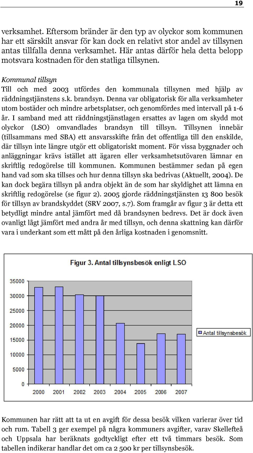 Denna var obligatorisk för alla verksamheter utom bostäder och mindre arbetsplatser, och genomfördes med intervall på 1-6 år.