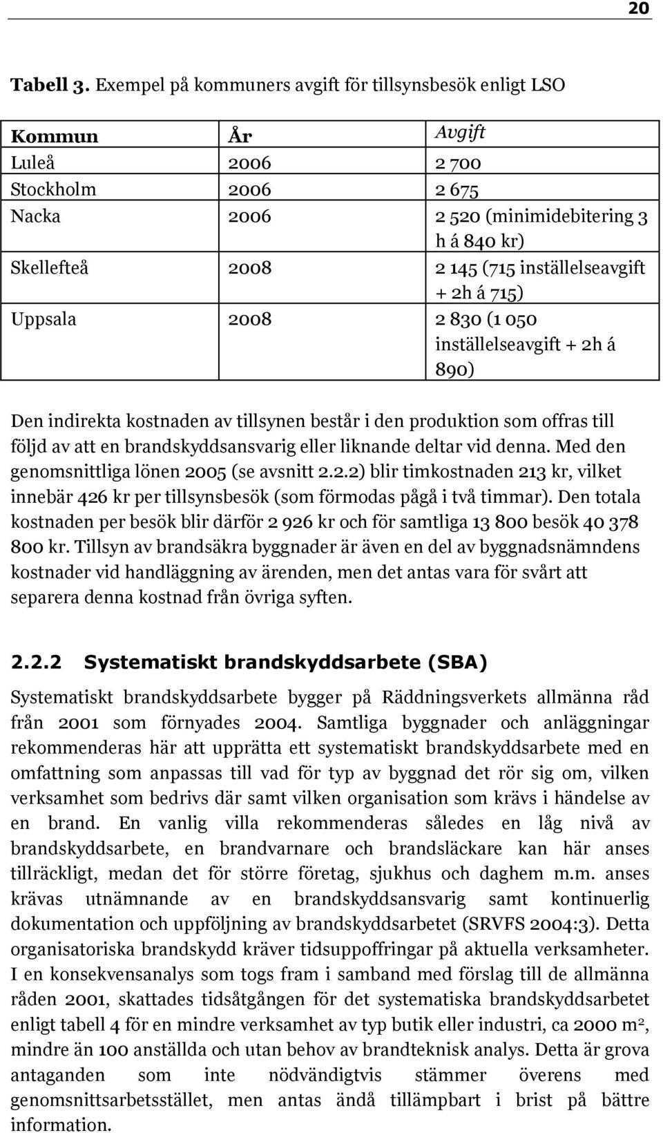 inställelseavgift + 2h á 715) Uppsala 2008 2 830 (1 050 inställelseavgift + 2h á 890) Den indirekta kostnaden av tillsynen består i den produktion som offras till följd av att en brandskyddsansvarig