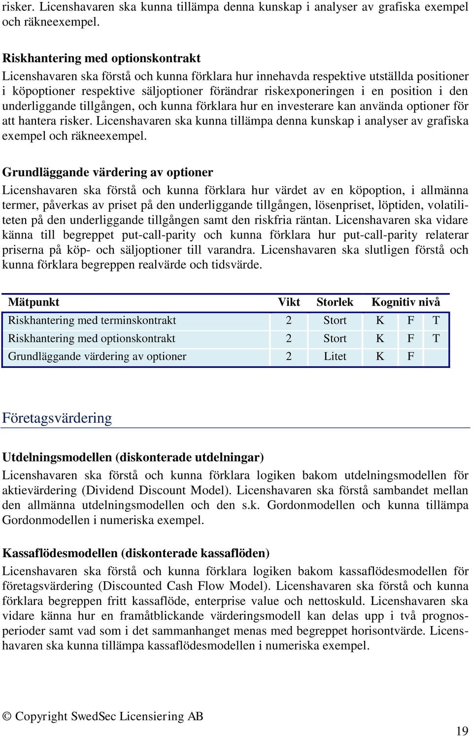 position i den underliggande tillgången, och kunna förklara hur en investerare kan använda optioner för att hantera  Grundläggande värdering av optioner Licenshavaren ska förstå och kunna förklara