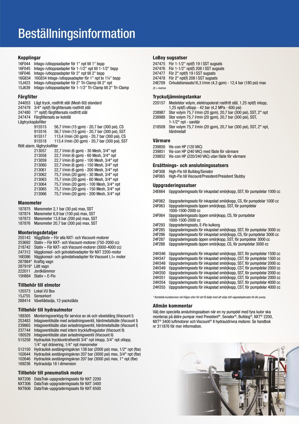 Färgfilter 244053 Lågt tryck, rostfritt (Mesh 60) standard 247479 3/4" npt(f) färgfi ltersats rostfritt 247480 1" npt(f) färgfi ltersats rostfritt 247474 Färgfi ltersats av kol Lågtryckspåsfi lter