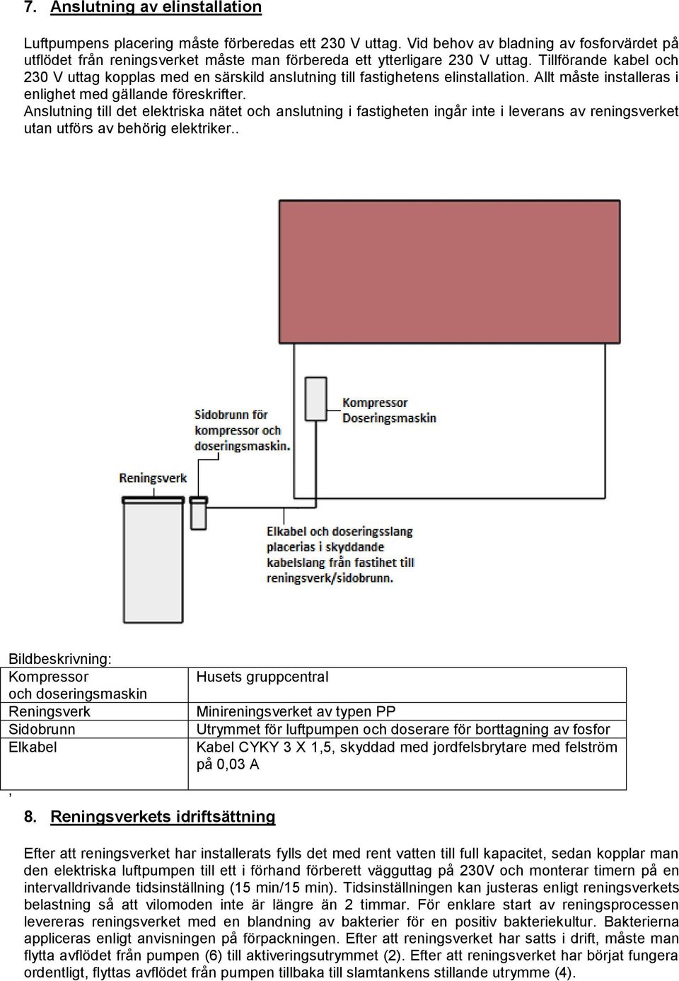 Tillförande kabel och 230 V uttag kopplas med en särskild anslutning till fastighetens elinstallation. Allt måste installeras i enlighet med gällande föreskrifter.