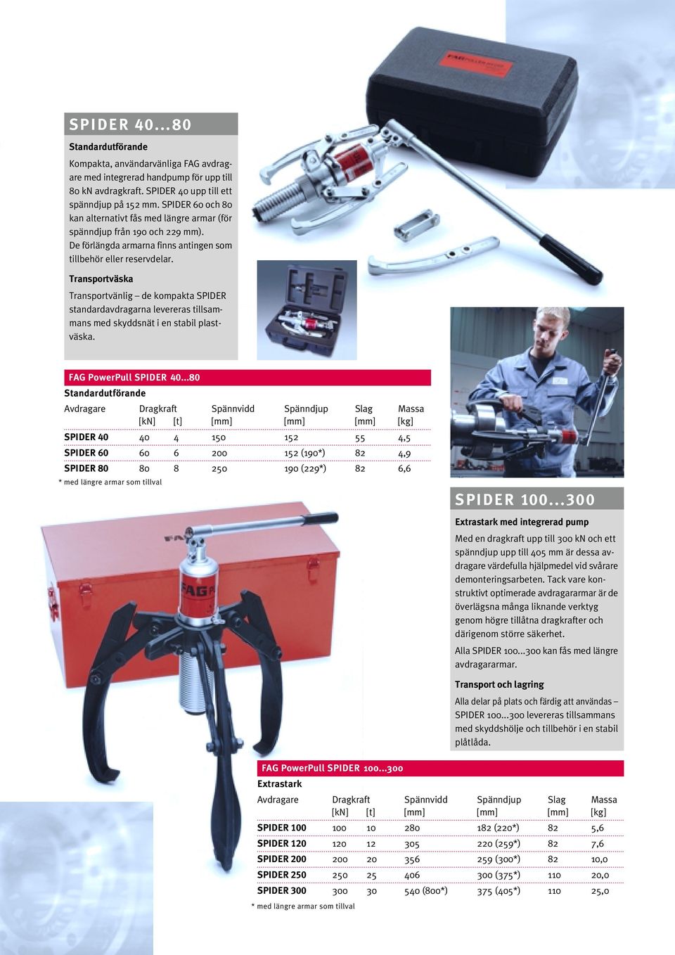 Transportväska Transportvänlig de kompakta standardavdragarna levereras tillsaans med skyddsnät i en stabil plastväska. FAG PowerPull 40.