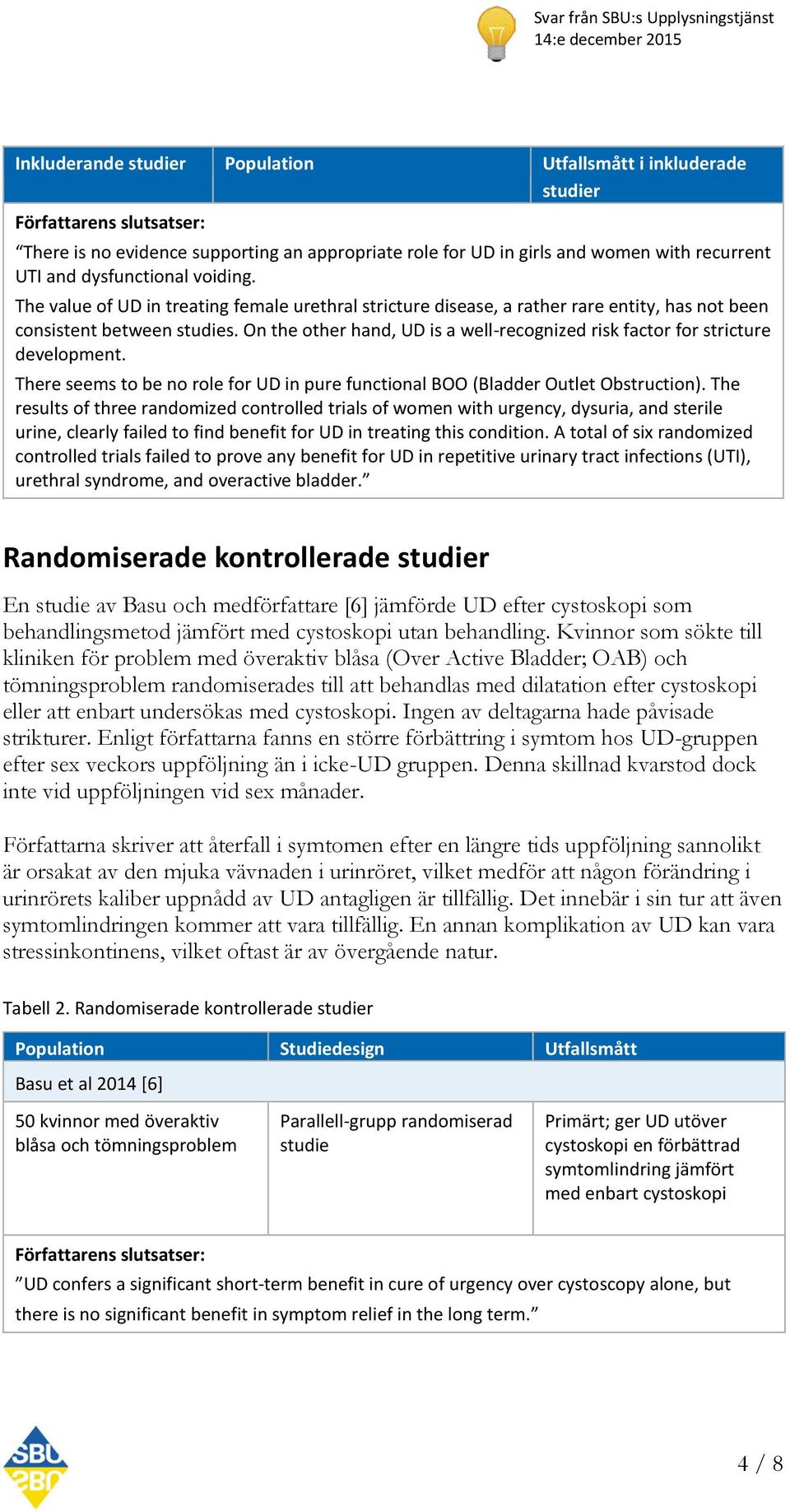 On the other hand, UD is a well-recognized risk factor for stricture development. There seems to be no role for UD in pure functional BOO (Bladder Outlet Obstruction).