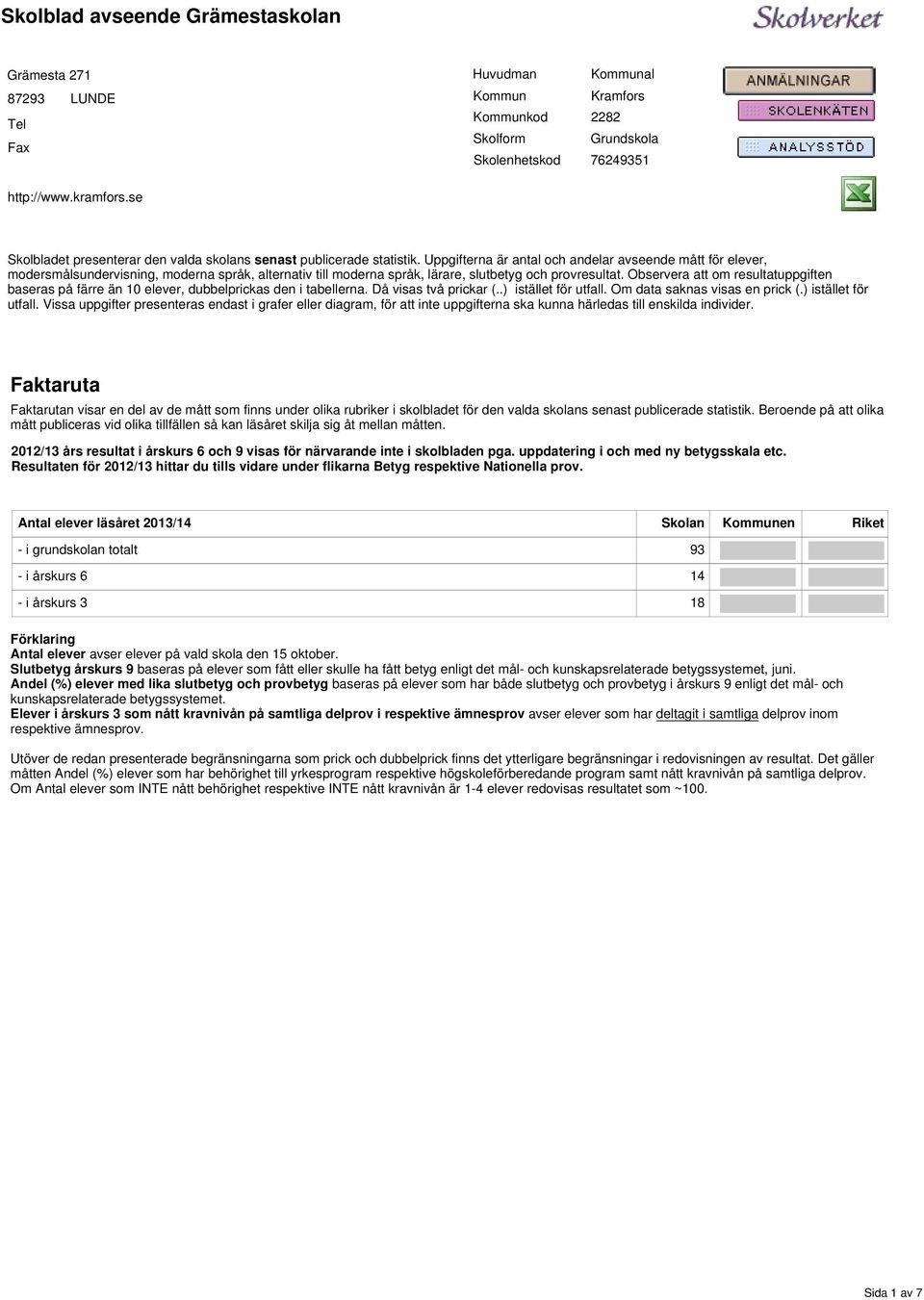 Uppgifterna är antal och andelar avseende mått för, modersmålsundervisning, moderna språk, alternativ till moderna språk, lärare, slutbetyg och provresultat.