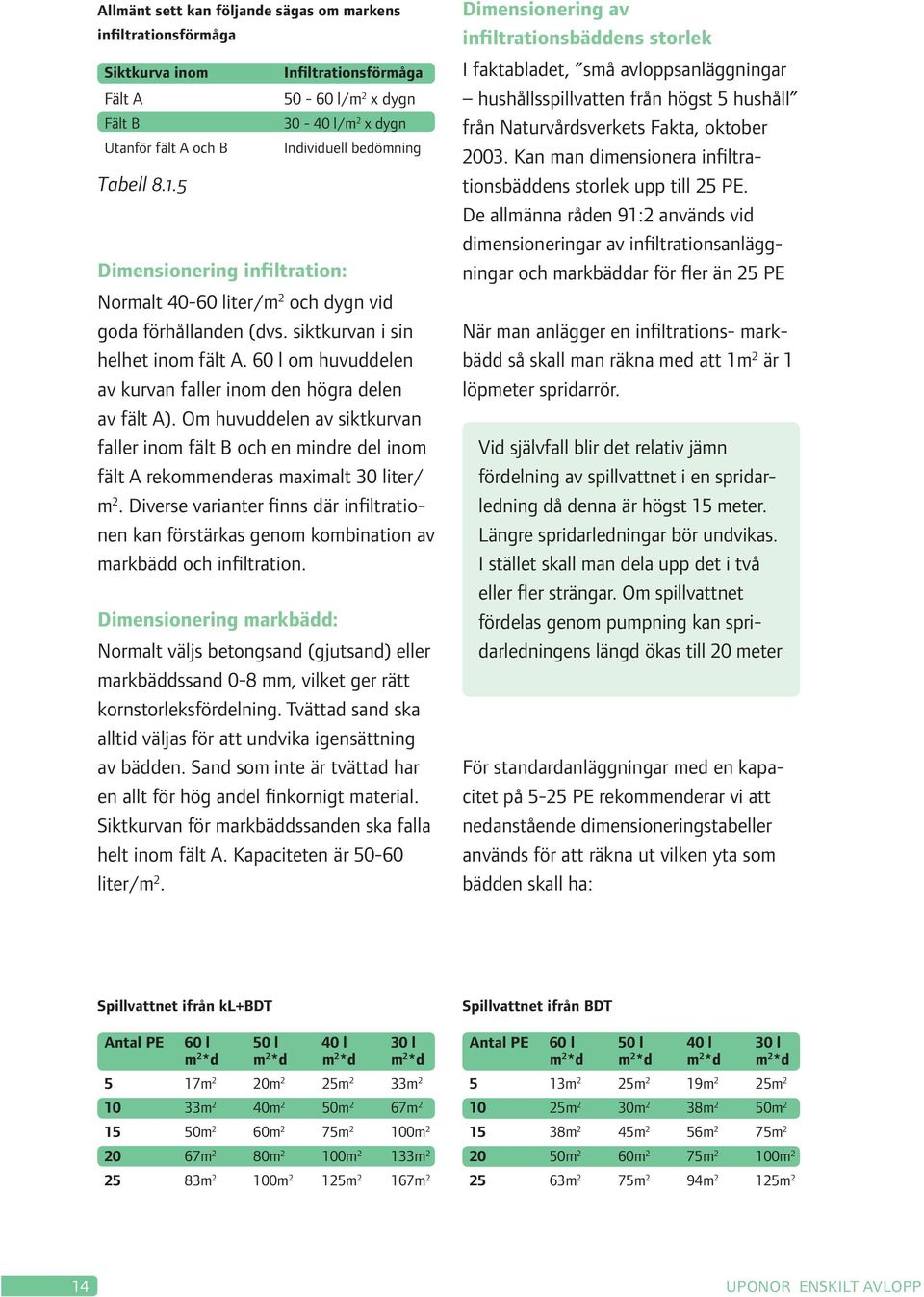 siktkurvan i sin helhet inom fält A. 60 l om huvuddelen av kurvan faller inom den högra delen av fält A).