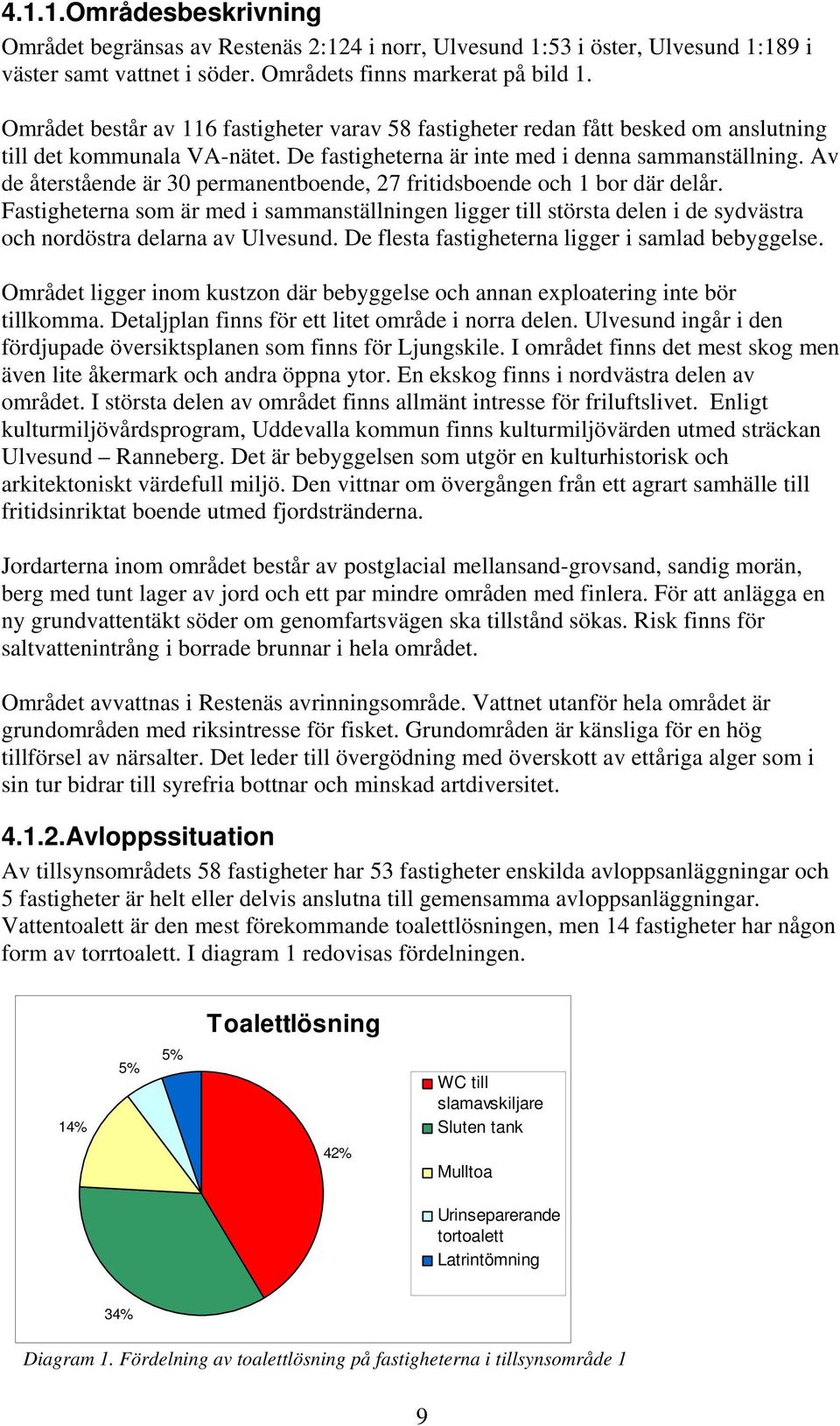 Av de återstående är 30 permanentboende, 27 fritidsboende och 1 bor där delår. Fastigheterna som är med i sammanställningen ligger till största delen i de sydvästra och nordöstra delarna av Ulvesund.