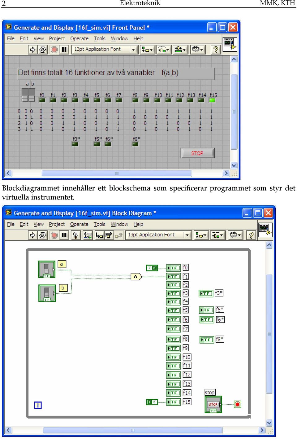 blockschema som specificerar