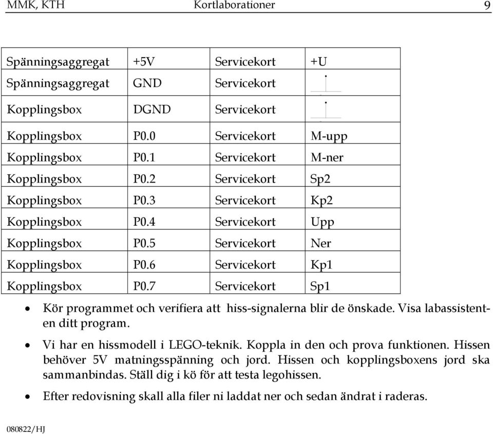 6 Servicekort Kp1 Kopplingsbox P0.7 Servicekort Sp1 Kör programmet och verifiera att hiss-signalerna blir de önskade. Visa labassistenten ditt program. Vi har en hissmodell i LEGO-teknik.