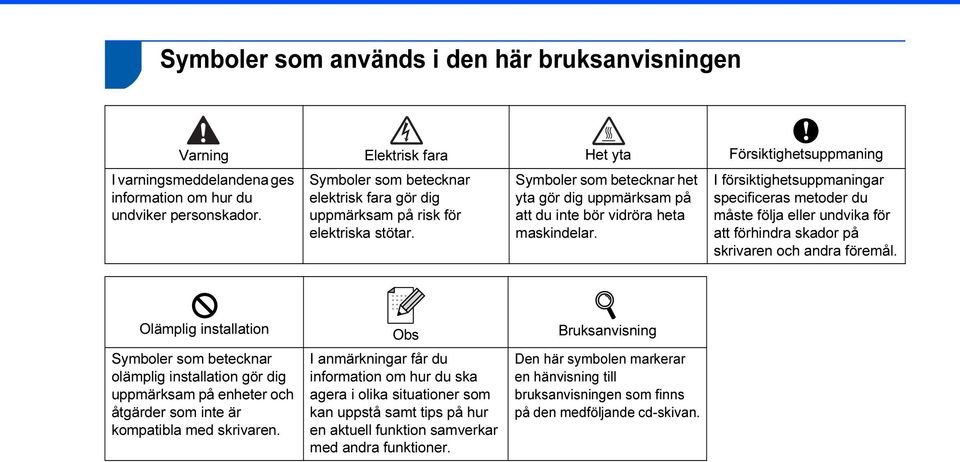 I försiktighetsuppmaningar specificeras metoder du måste följa eller undvika för att förhindra skador på skrivaren och andra föremål.