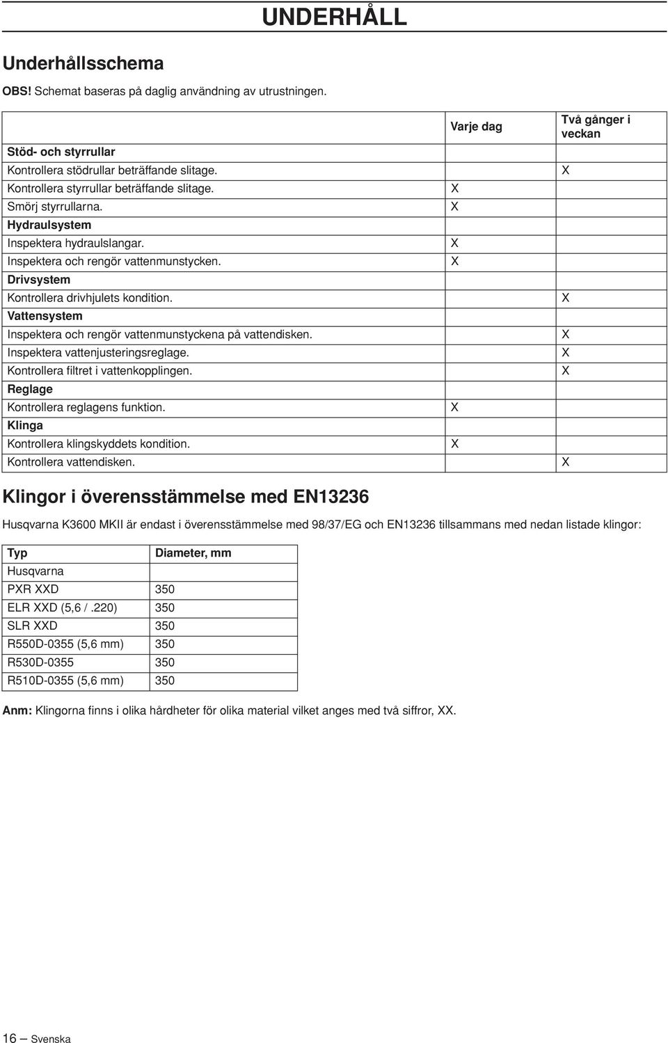 Vattensystem Inspektera och rengör vattenmunstyckena på vattendisken. Inspektera vattenjusteringsreglage. Kontrollera filtret i vattenkopplingen. Reglage Kontrollera reglagens funktion.