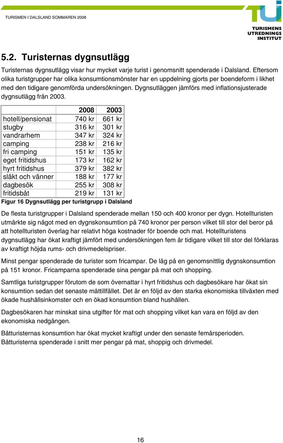 Dygnsutläggen jämförs med inflationsjusterade dygnsutlägg från 2003.