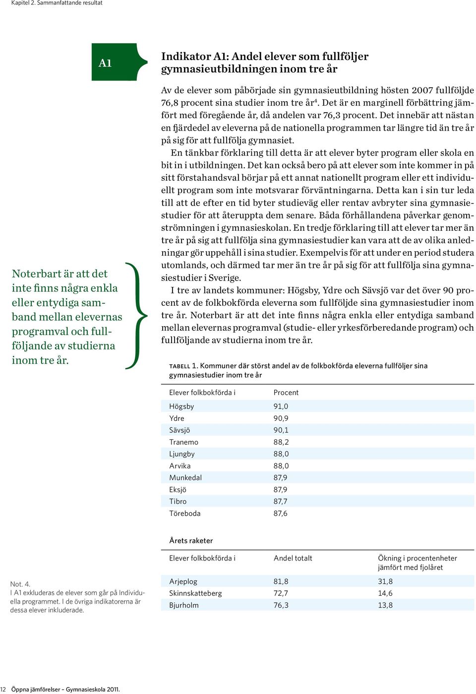 Det är en marginell förbättring jämfört med föregående år, då andelen var 76,3 procent.