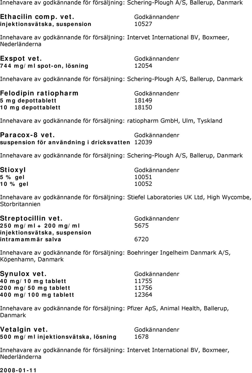 744 mg/ml spot-on, lösning 12054 Innehavare av godkännande för försäljning: Schering-Plough A/S, Ballerup, Danmark Felodipin ratiopharm 5 mg depottablett 18149 10 mg depottablett 18150 Innehavare av